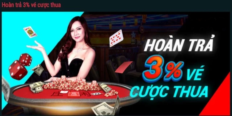 Siêu khuyến mãi I9bet hỗ trợ người chơi bằng sự kiện hoàn cược thua